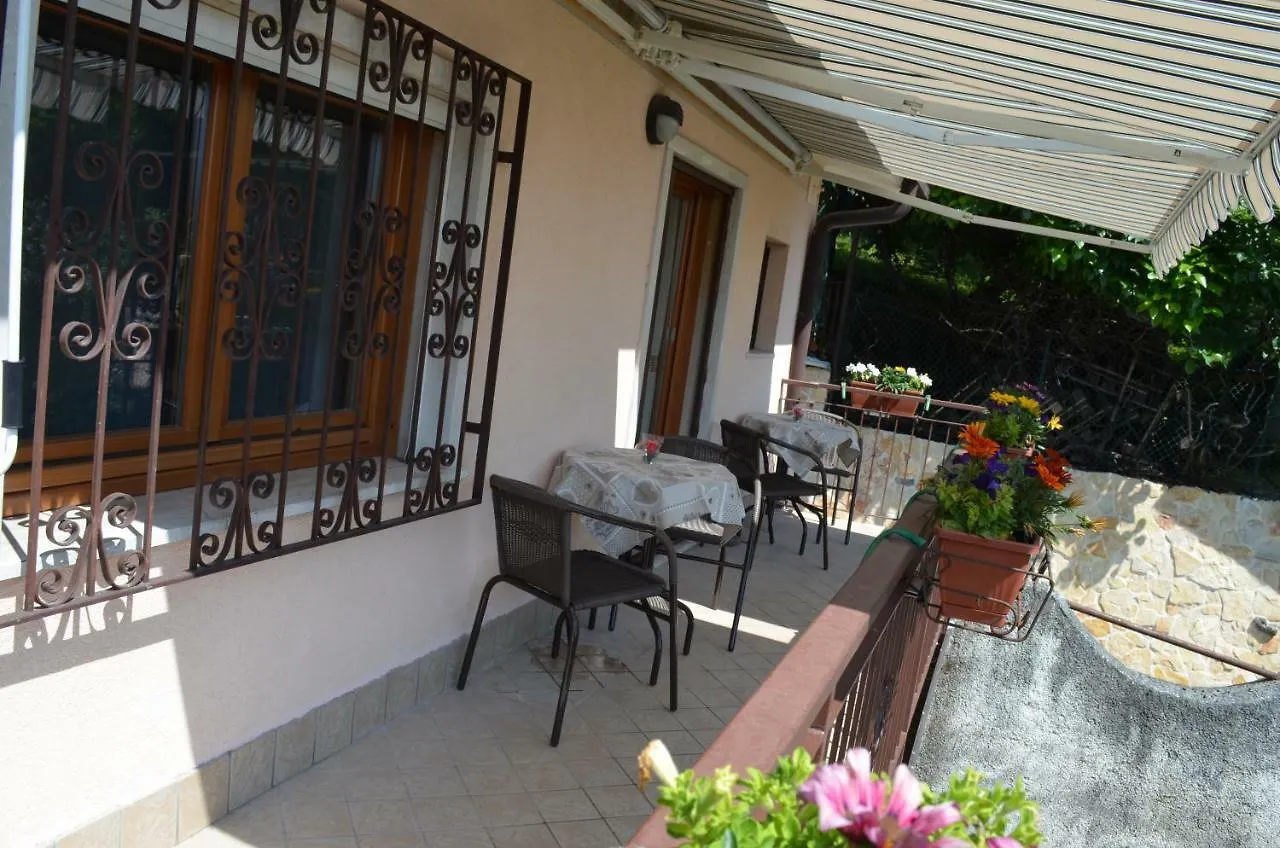 Bed and Breakfast La Gemma Roe 0*,  Włochy